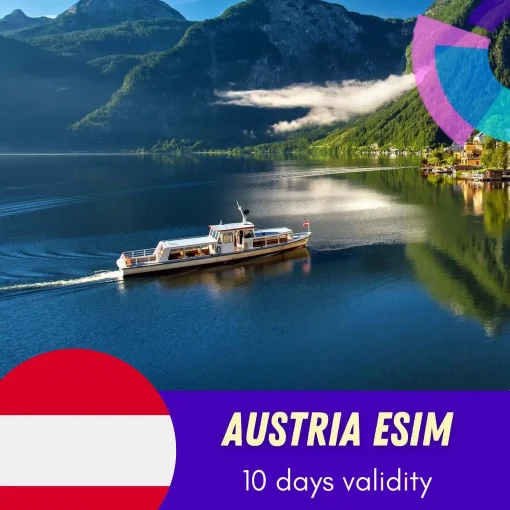Austria eSIM 10 days