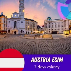 Austria eSIM 7 Days