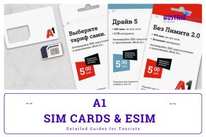 A1 Austria SIM Card and eSIM