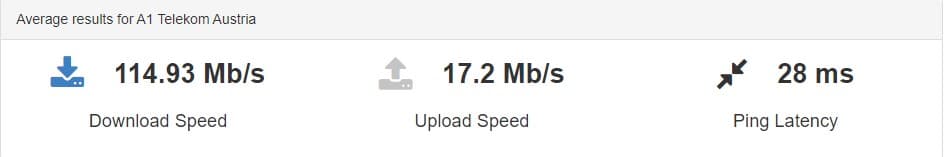 A1-speedtest